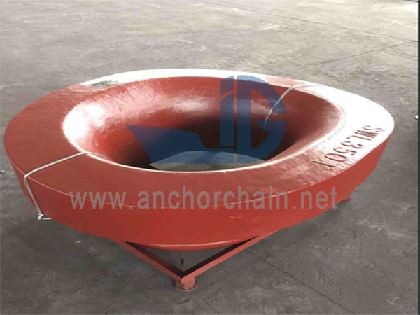 Standardowy klin typu nadburcia ISO 13729