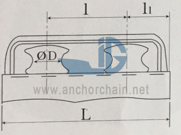 JIS F2014-1987 Podwójny walec Fairlead